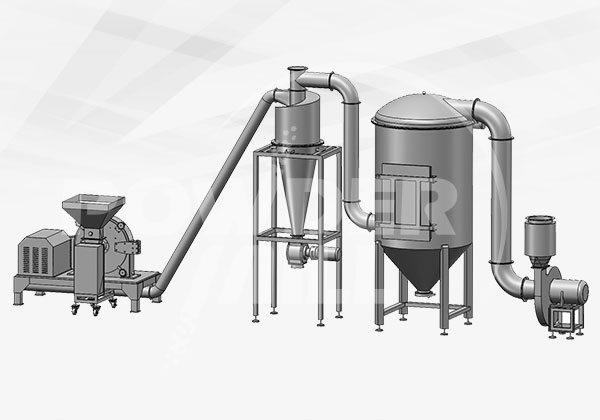 MR系列旋風(fēng)脈沖粉碎機(jī)組（分體式）