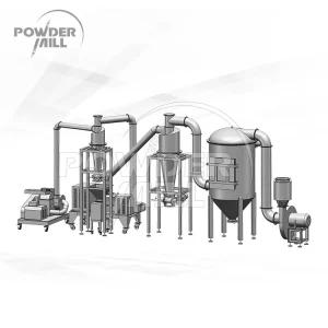 磨粉機(jī)助力食品行業(yè)高效升級